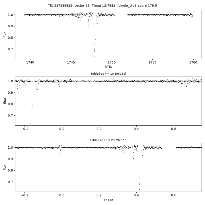 Click to open full size TIC237299922_s0016.png