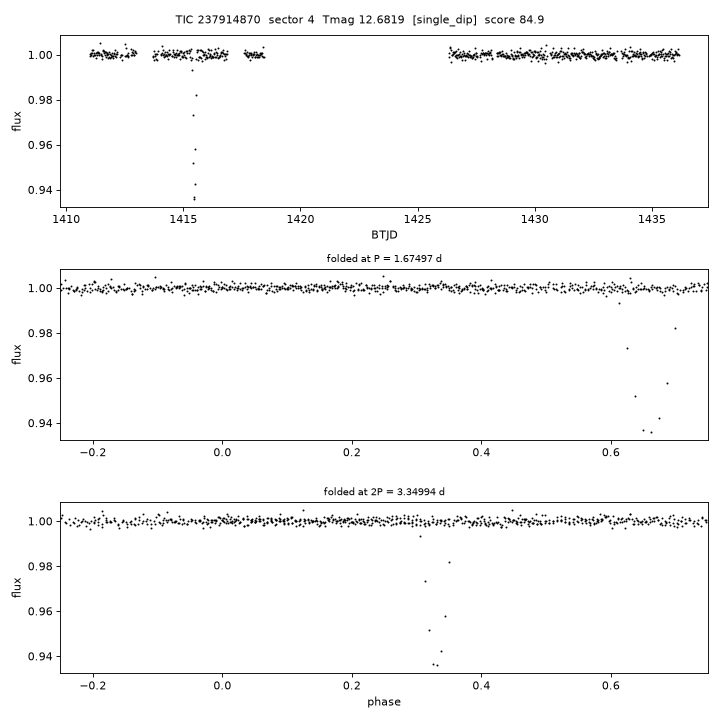 Click to open full size TIC237914870_s0004.png