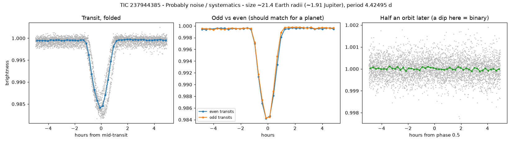 Click to open full size 5_planet_check.png