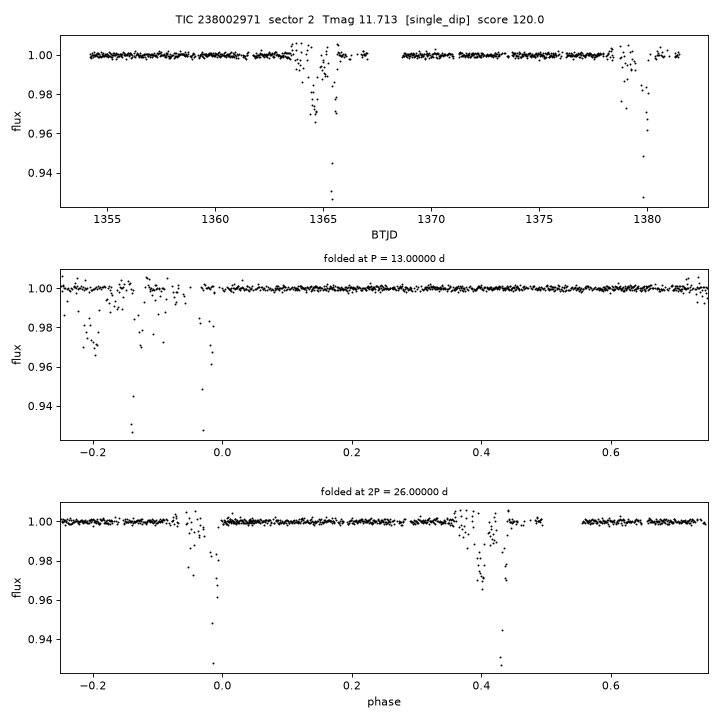 Click to open full size TIC238002971_s0002.png