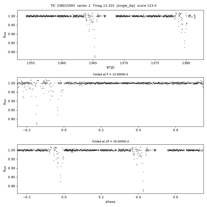 Click to open full size TIC238015993_s0002.png