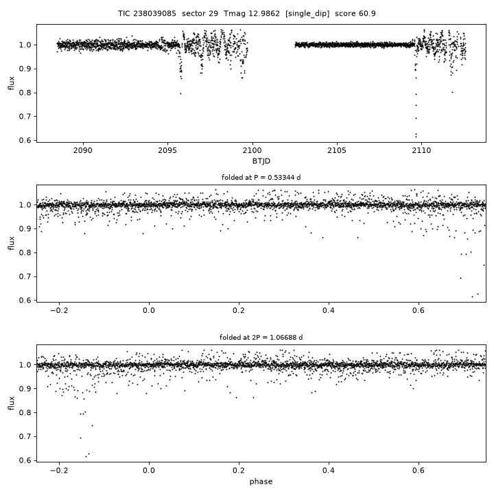Click to open full size TIC238039085_s0029.png