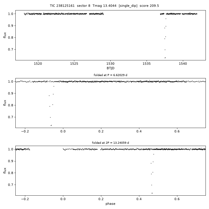 Click to open full size TIC238125161_s0008.png