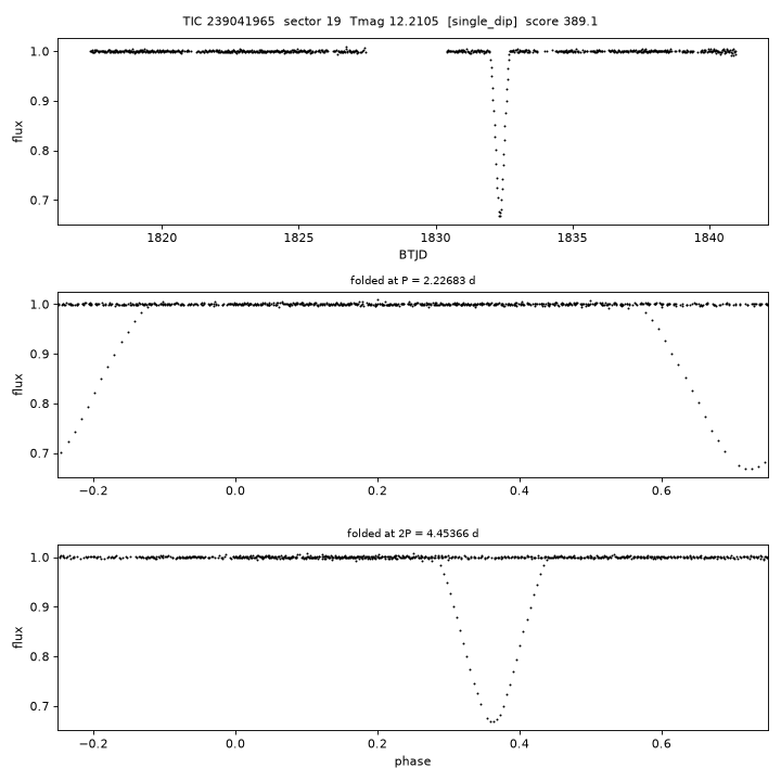 Click to open full size TIC239041965_s0019.png