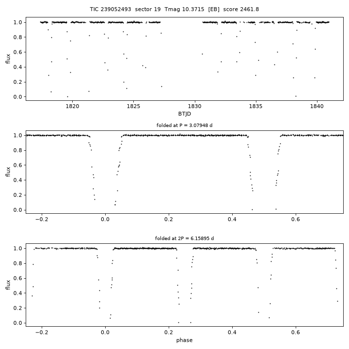 Click to open full size TIC239052493_s0019.png