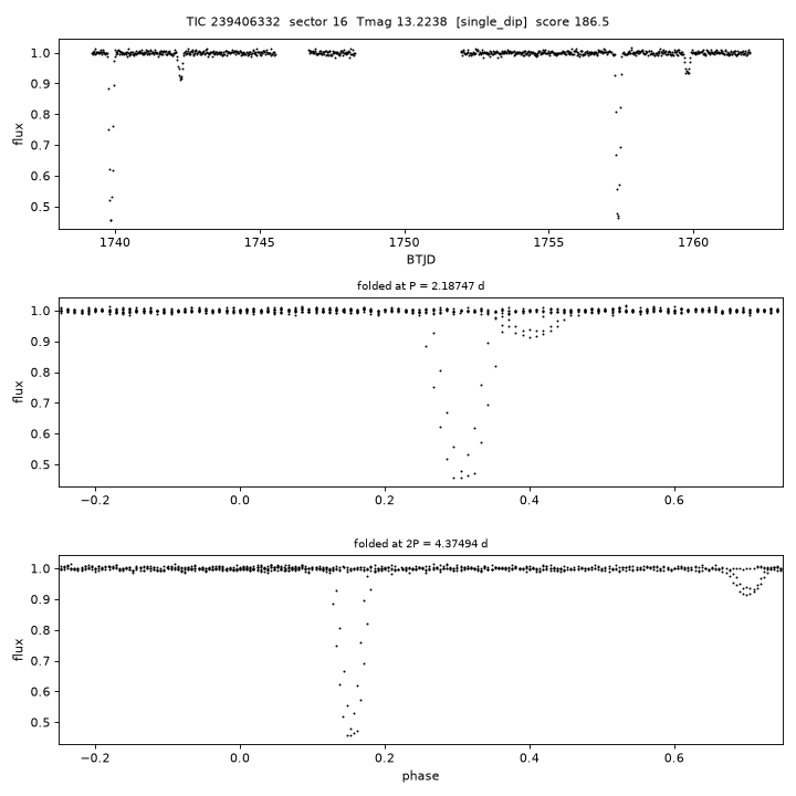 Click to open full size TIC239406332_s0016.png