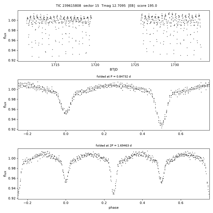 Click to open full size TIC239615808_s0015.png