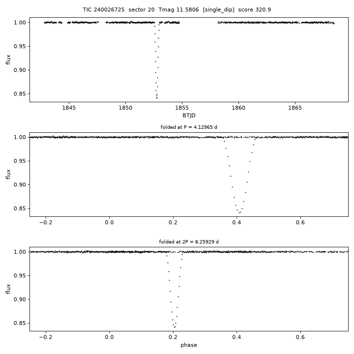 Click to open full size TIC240026725_s0020.png