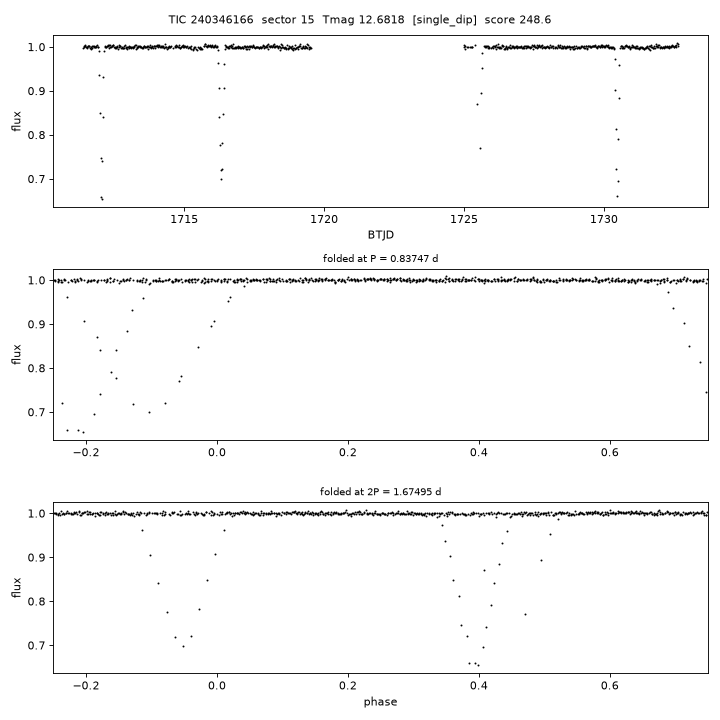 Click to open full size TIC240346166_s0015.png