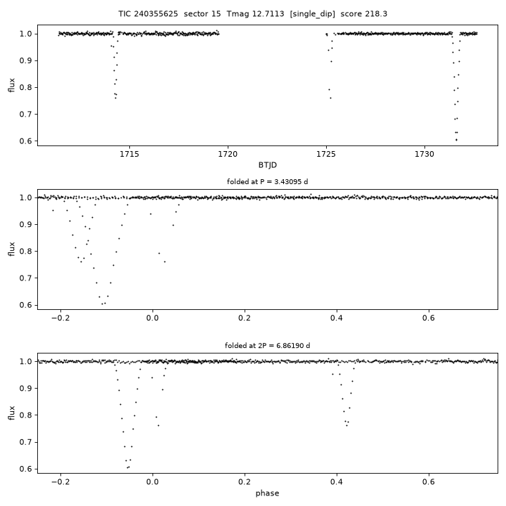 Click to open full size TIC240355625_s0015.png