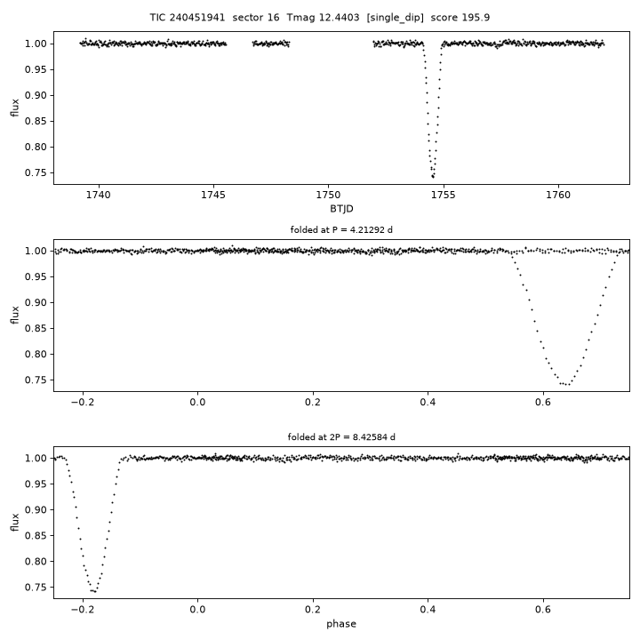 Click to open full size TIC240451941_s0016.png
