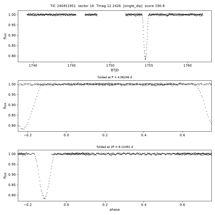 Click to open full size TIC240451951_s0016.png