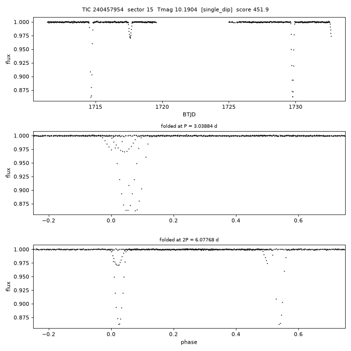 Click to open full size TIC240457954_s0015.png