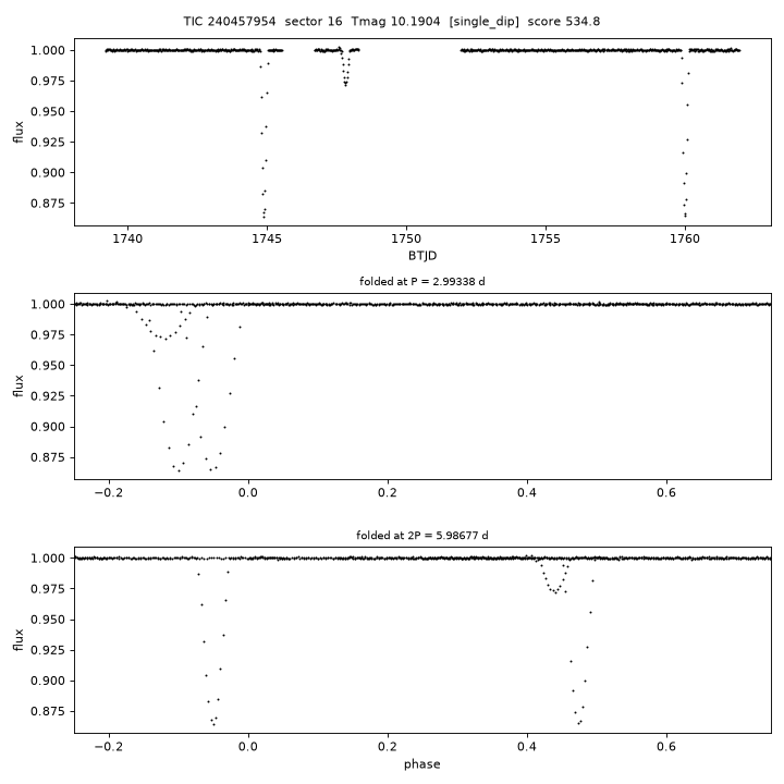 Click to open full size TIC240457954_s0016.png