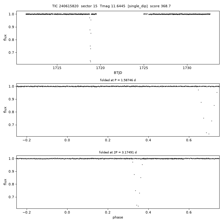 Click to open full size TIC240615820_s0015.png