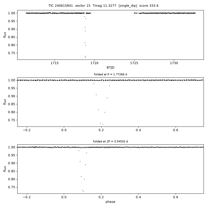 Click to open full size TIC240615841_s0015.png