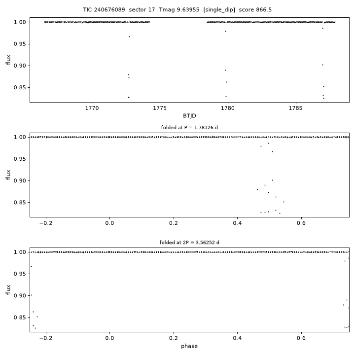 Click to open full size TIC240676089_s0017.png