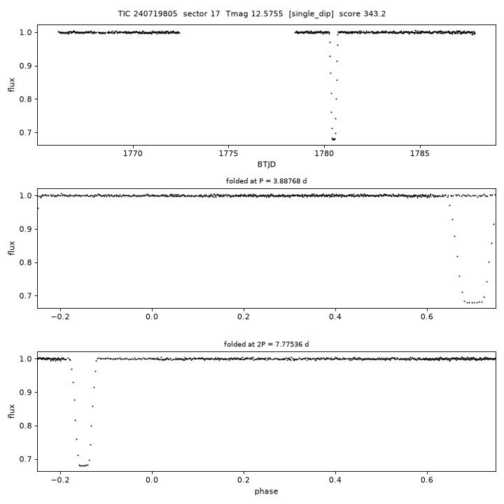 Click to open full size TIC240719805_s0017.png