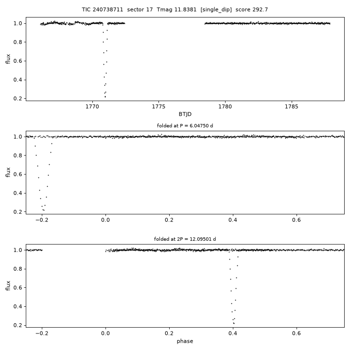 Click to open full size TIC240738711_s0017.png