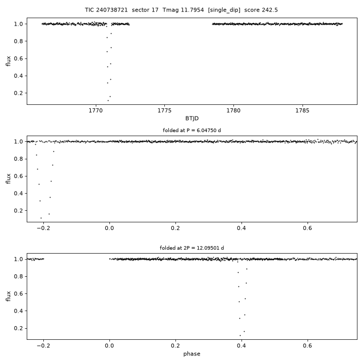 Click to open full size TIC240738721_s0017.png