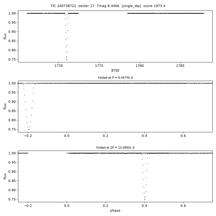 Click to open full size TIC240738722_s0017.png
