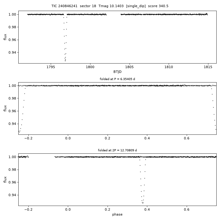 Click to open full size TIC240846241_s0018.png