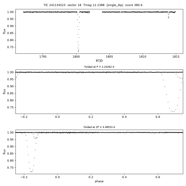 Click to open full size TIC241134523_s0018.png