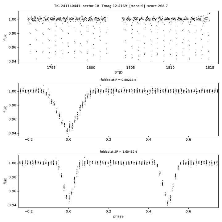 Click to open full size TIC241140441_s0018.png