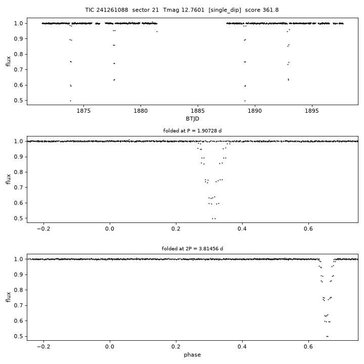 Click to open full size TIC241261088_s0021.png