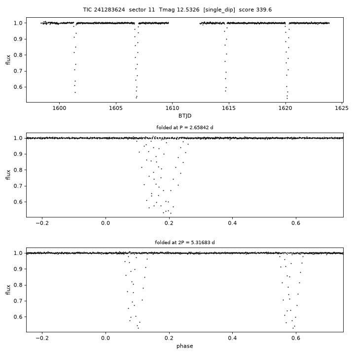 Click to open full size TIC241283624_s0011.png