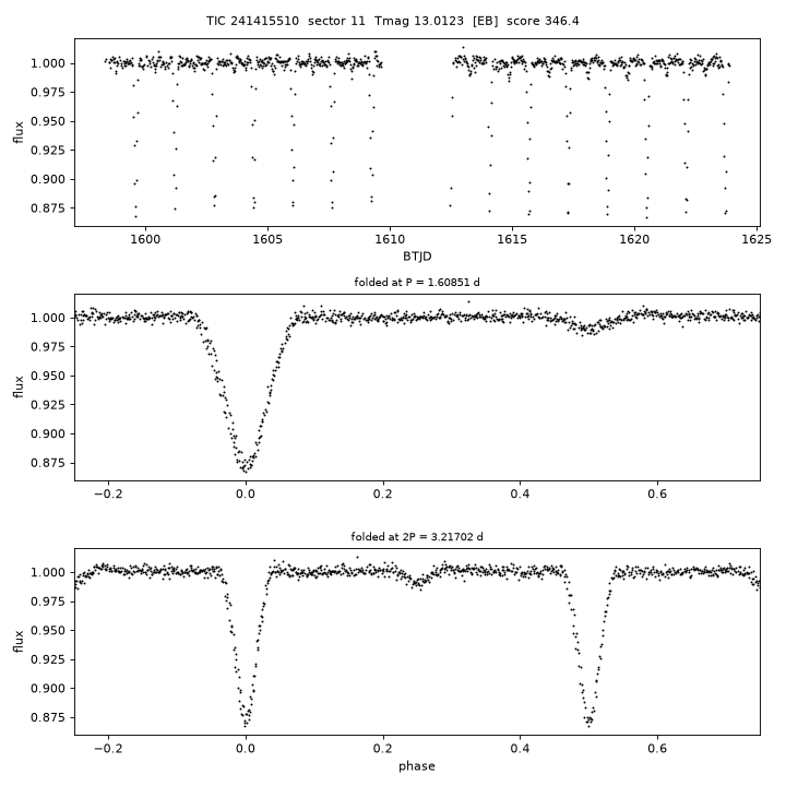 Click to open full size TIC241415510_s0011.png