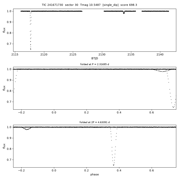 Click to open full size TIC241671730_s0030.png
