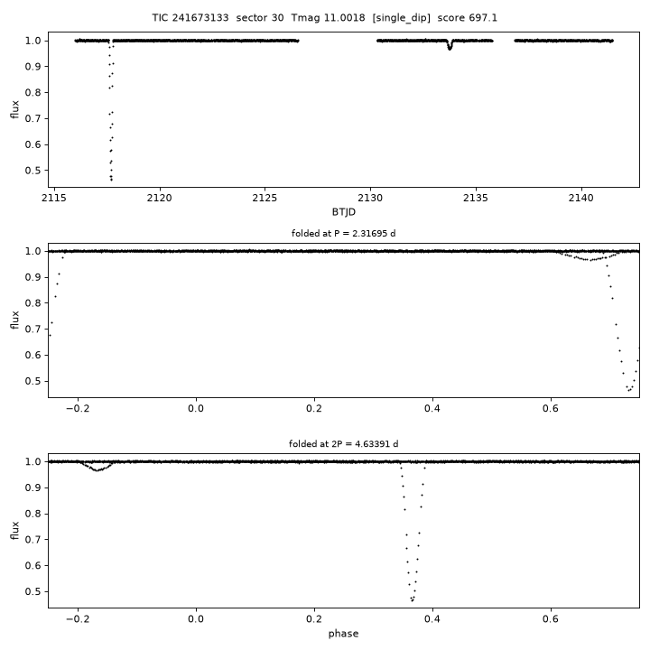 Click to open full size TIC241673133_s0030.png