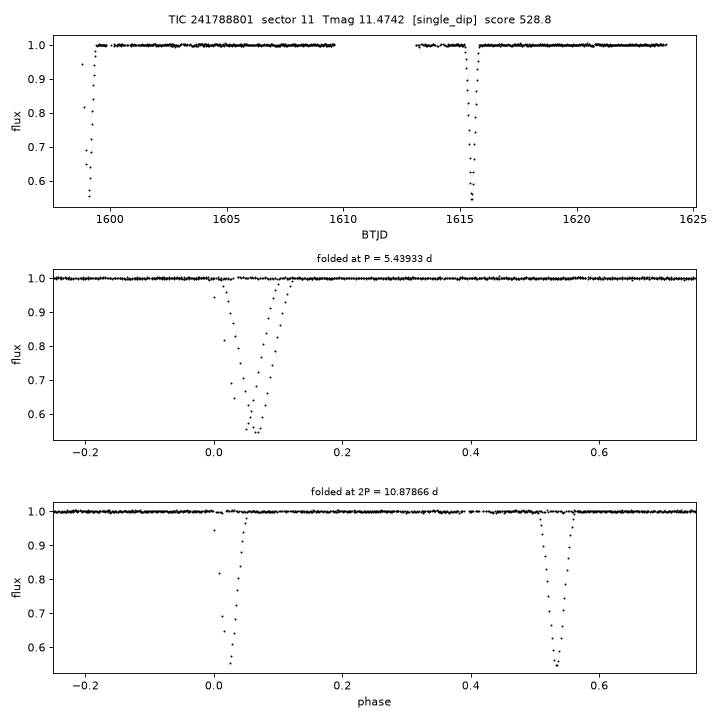 Click to open full size TIC241788801_s0011.png