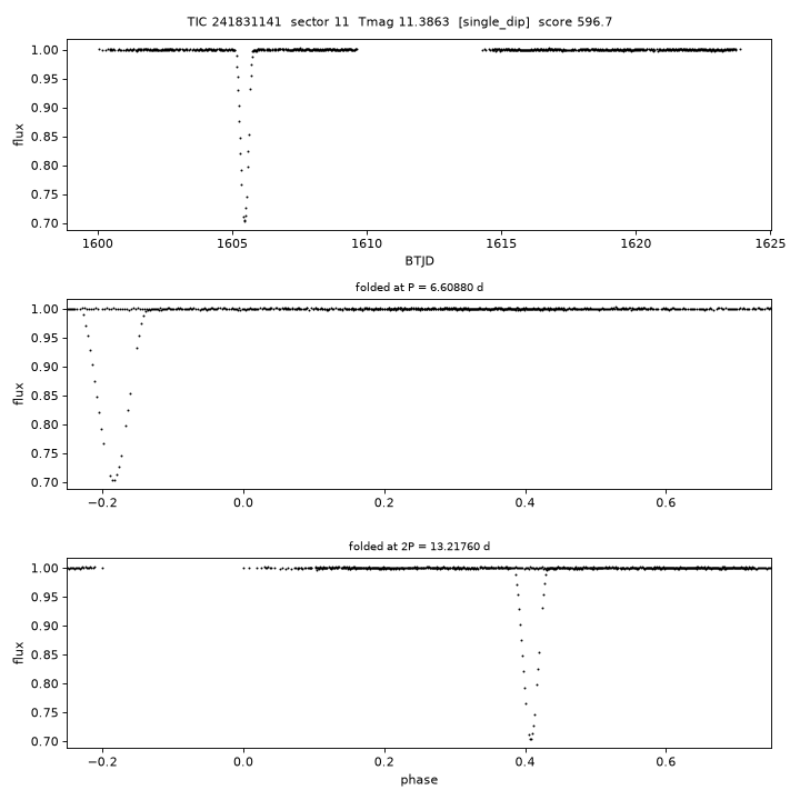 Click to open full size TIC241831141_s0011.png