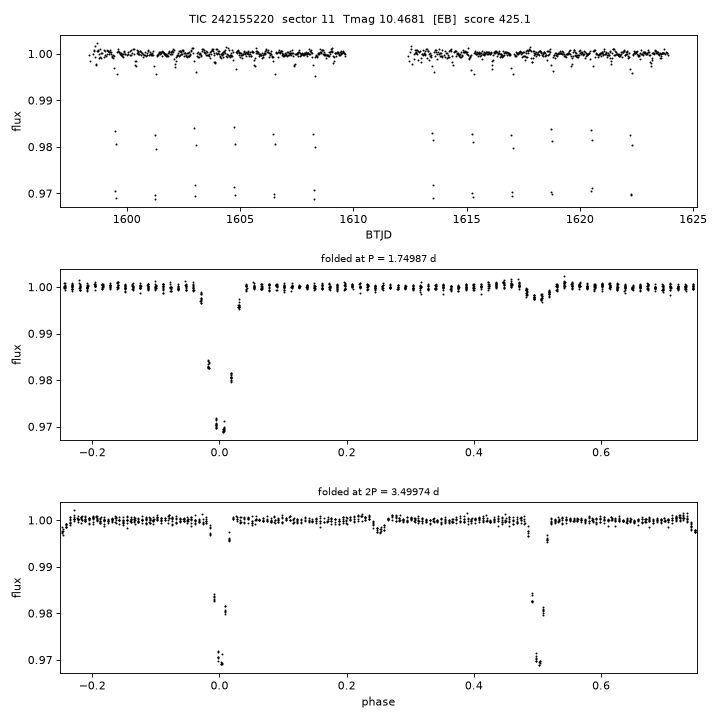 Click to open full size TIC242155220_s0011.png
