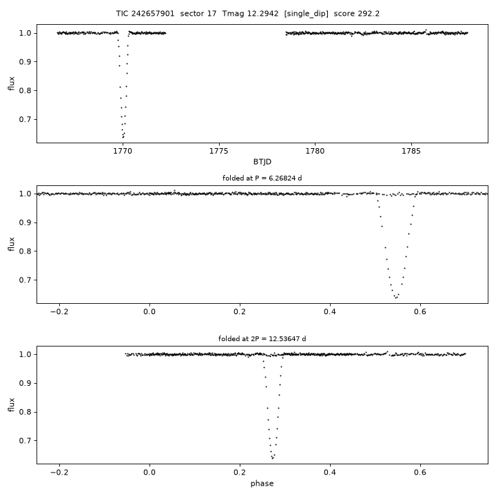 Click to open full size TIC242657901_s0017.png