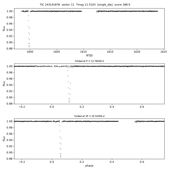 Click to open full size TIC243141878_s0011.png