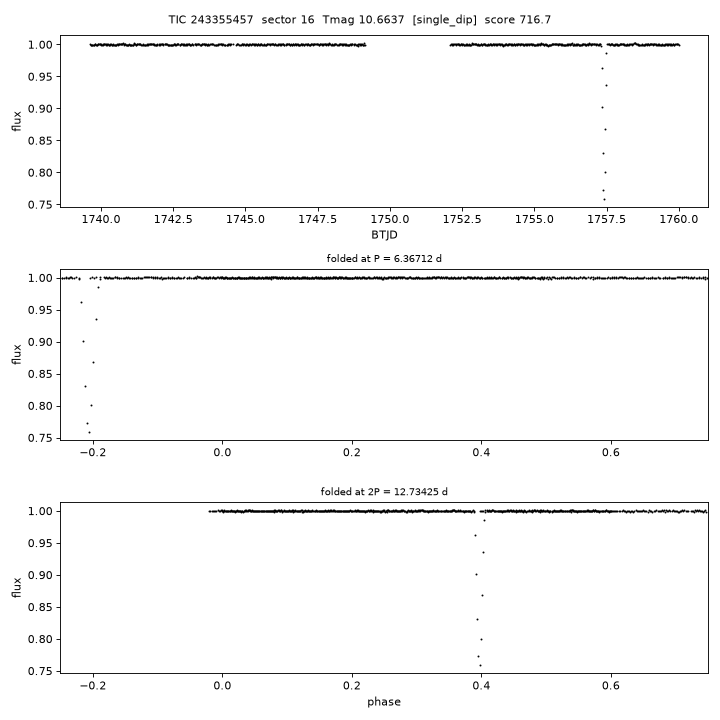 Click to open full size TIC243355457_s0016.png