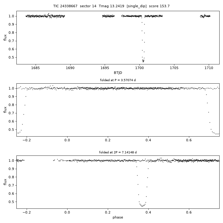 Click to open full size TIC24338667_s0014.png