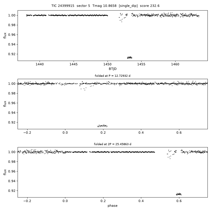 Click to open full size TIC24399915_s0005.png