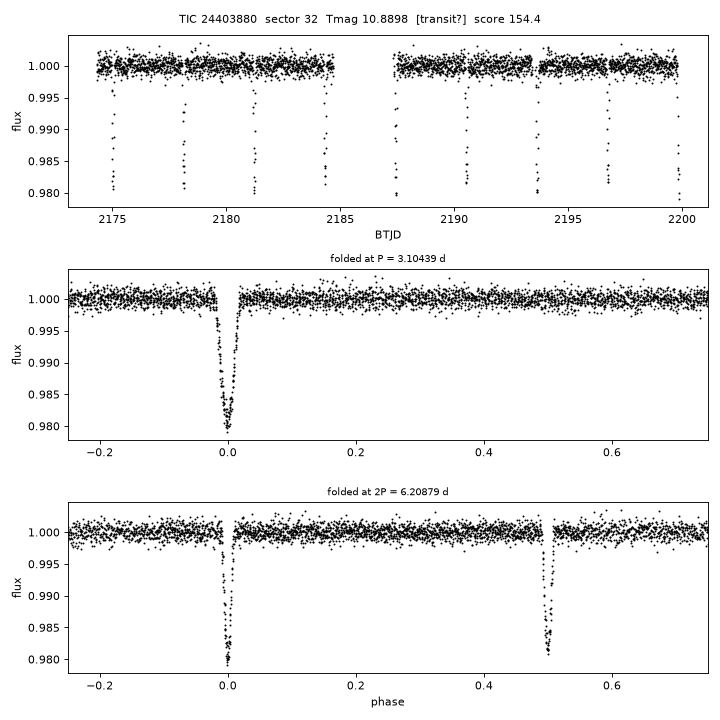 Click to open full size TIC24403880_s0032.png