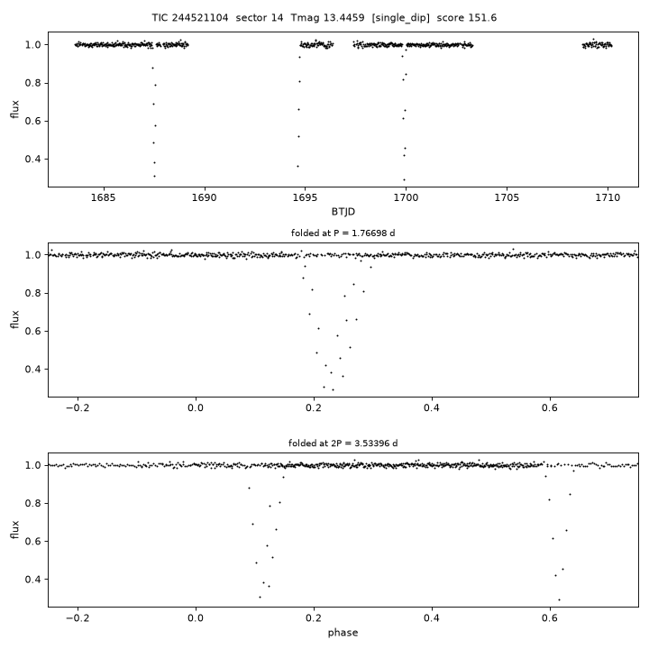 Click to open full size TIC244521104_s0014.png