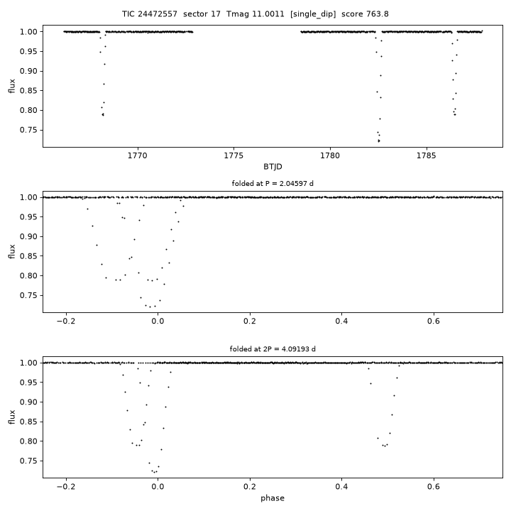 Click to open full size TIC24472557_s0017.png