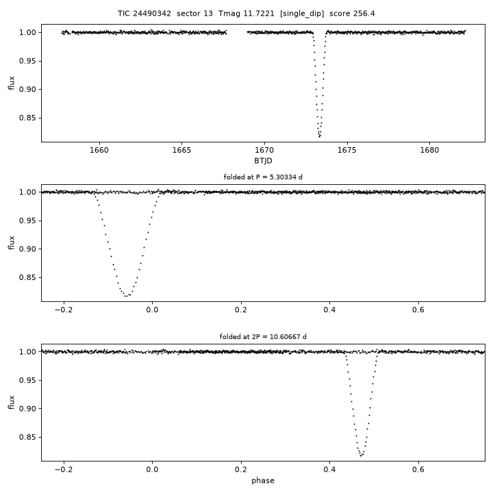 Click to open full size TIC24490342_s0013.png