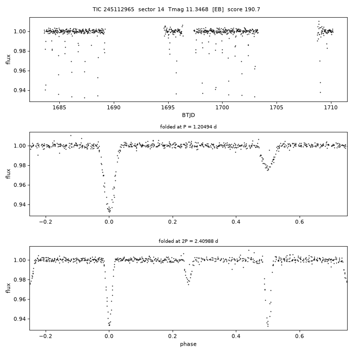 Click to open full size TIC245112965_s0014.png