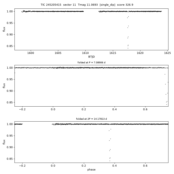 Click to open full size TIC245205415_s0011.png
