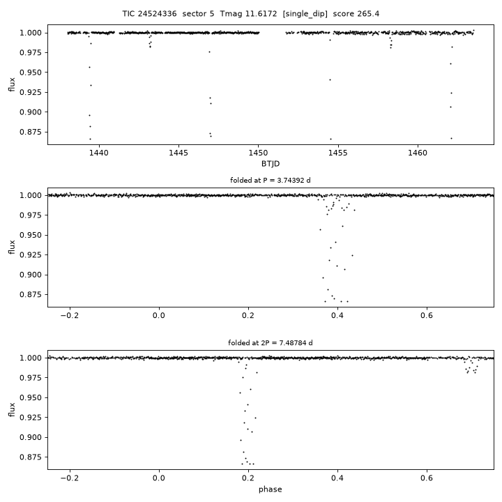 Click to open full size TIC24524336_s0005.png