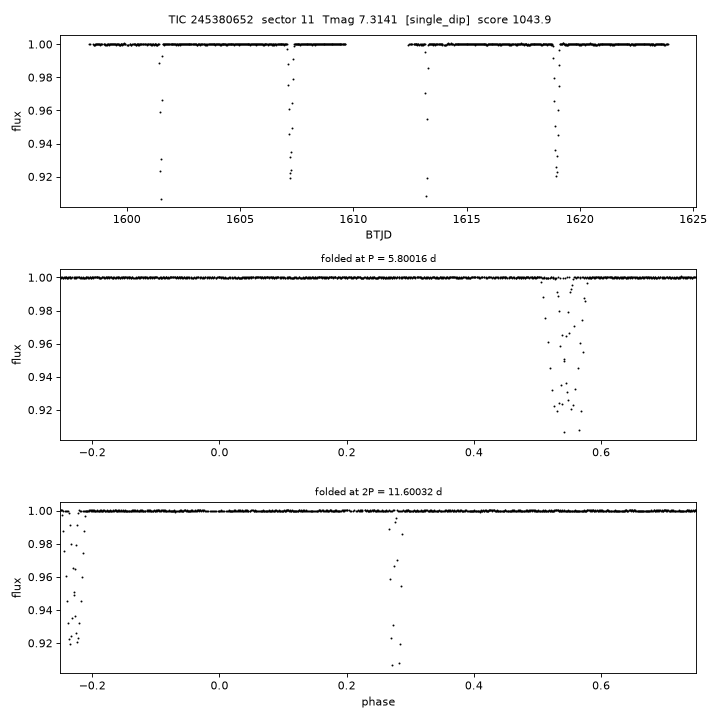 Click to open full size TIC245380652_s0011.png