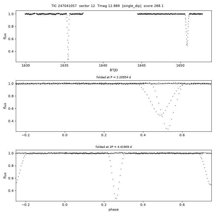 Click to open full size TIC247041057_s0012.png